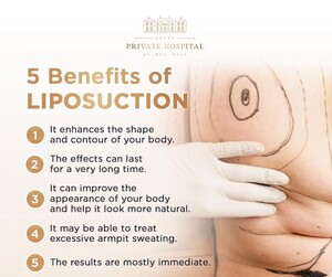 Image of Liposuction