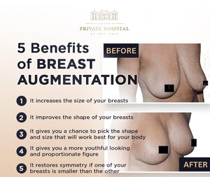 Image of Breast Lift