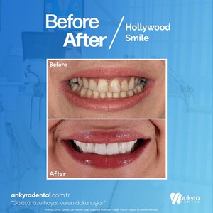 Image of Ankyra Dental Gallery 0