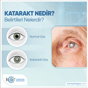 Image of Private Karşıyaka Eye Hospital Gallery 1