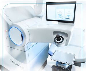 Image of Eye exam - Oftum