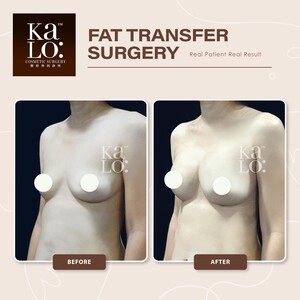 Image of KALO Cosmetic Surgery Gallery 0